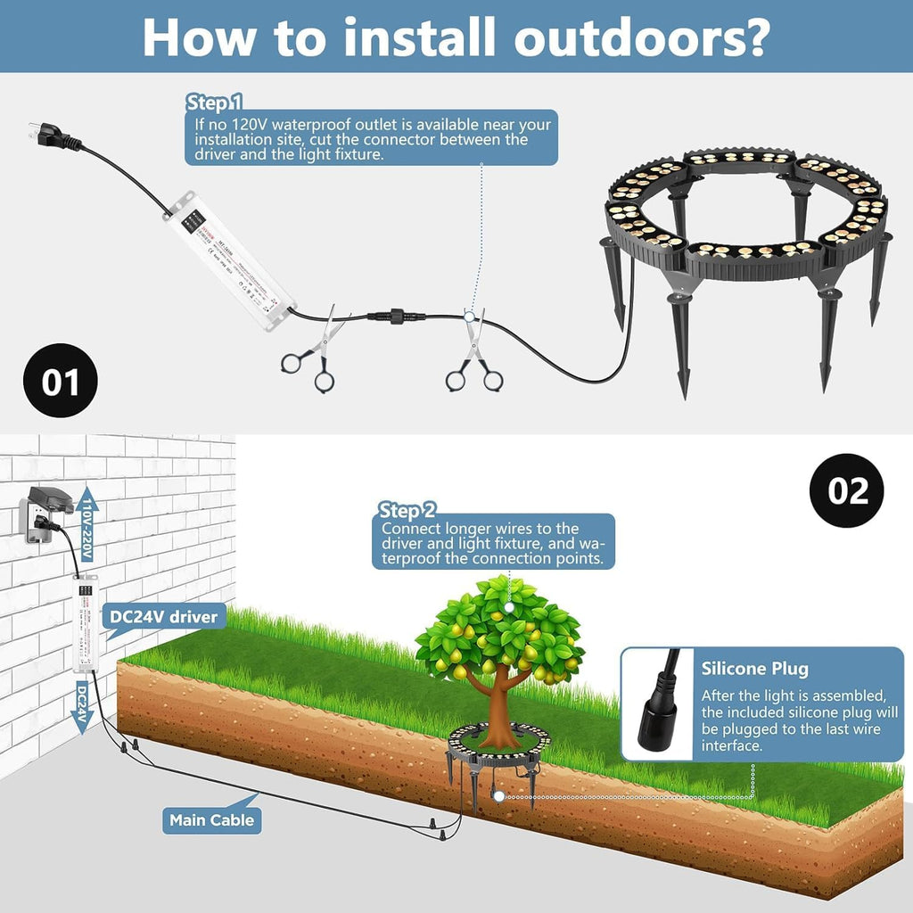 Outdoor Ring Tree Lights, 72W LED Landscape Uplighting for Trees, 3000K Warm White, Low Voltage IP65 Waterproof