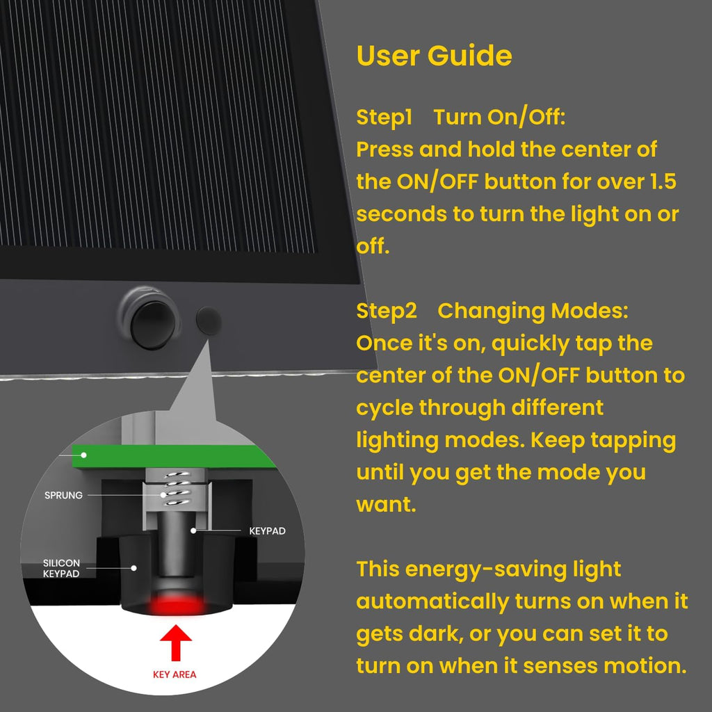 Solar Outdoor Lights, 1000LM IP65 Waterproof Solar Flood Light | 4 Modes, Dusk to Dawn, Easy to Install, 4000K Motion