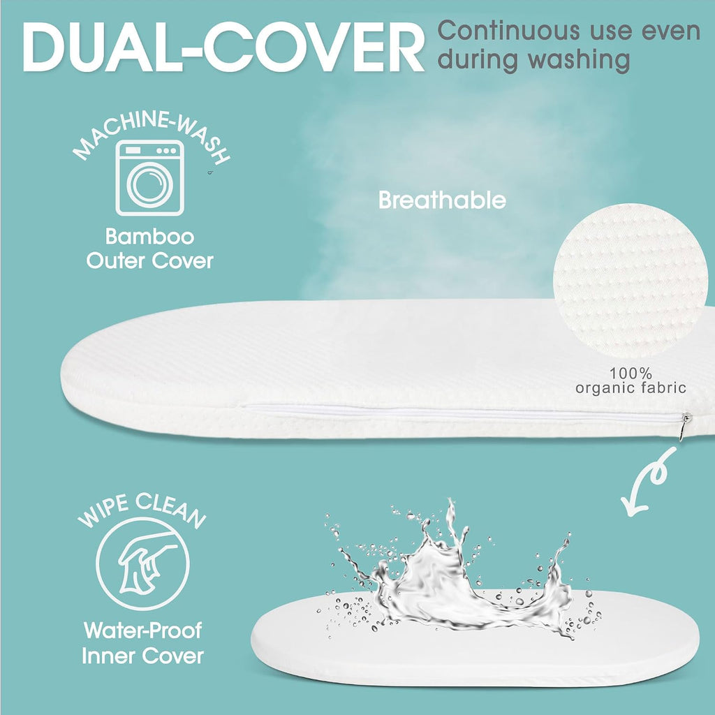 Baby Changing Basket Includes Diaper Caddy - Soft & Waterproof Dual-Cover, Portable, Changing Pad for Dresser &