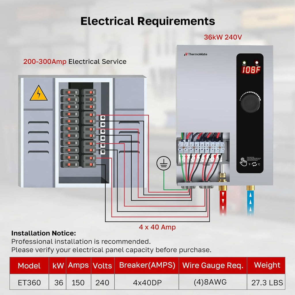 36kW Tankless Water Heater Electric, ThermoMate On Demand Instant Hot Water Heater 240 Volt