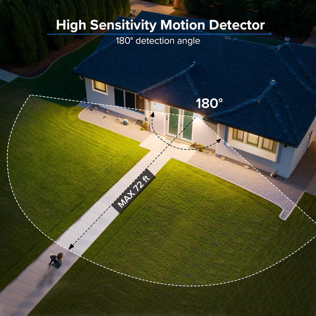 Hardwired Motion Sensor Flood Light, Dusk to Dawn Security Lights | 7000LM Ultra Bright, 54W 5000K Daylight, IP65