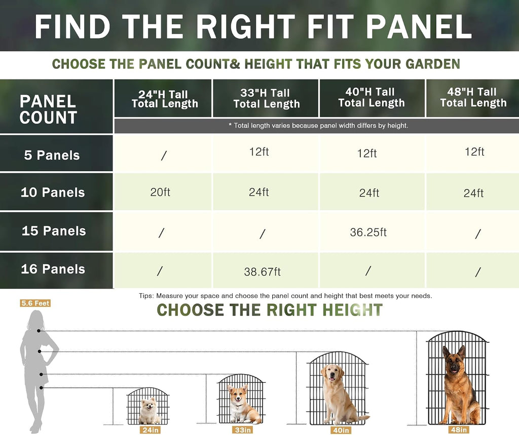 10 Panels Garden Fence Animal Barrier, 33 in(H) X 24 ft(L) Dog Fence Outdoor for Yard Rustproof No Dig Fencing
