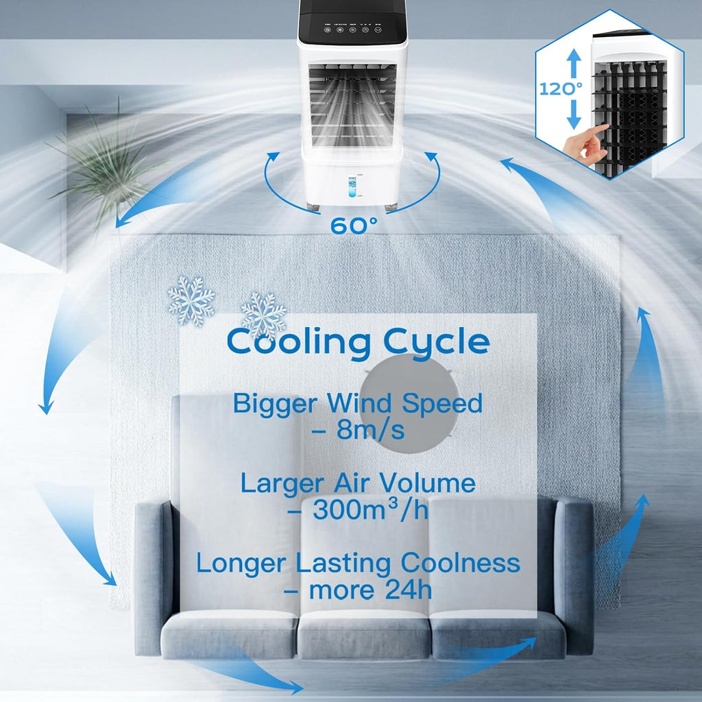 Portable Air Conditioners, [2.5 Gal] Fast Cooling Evaporative Air Cooler, 60W Quiet Portable AC Unit w/Remote & Timer