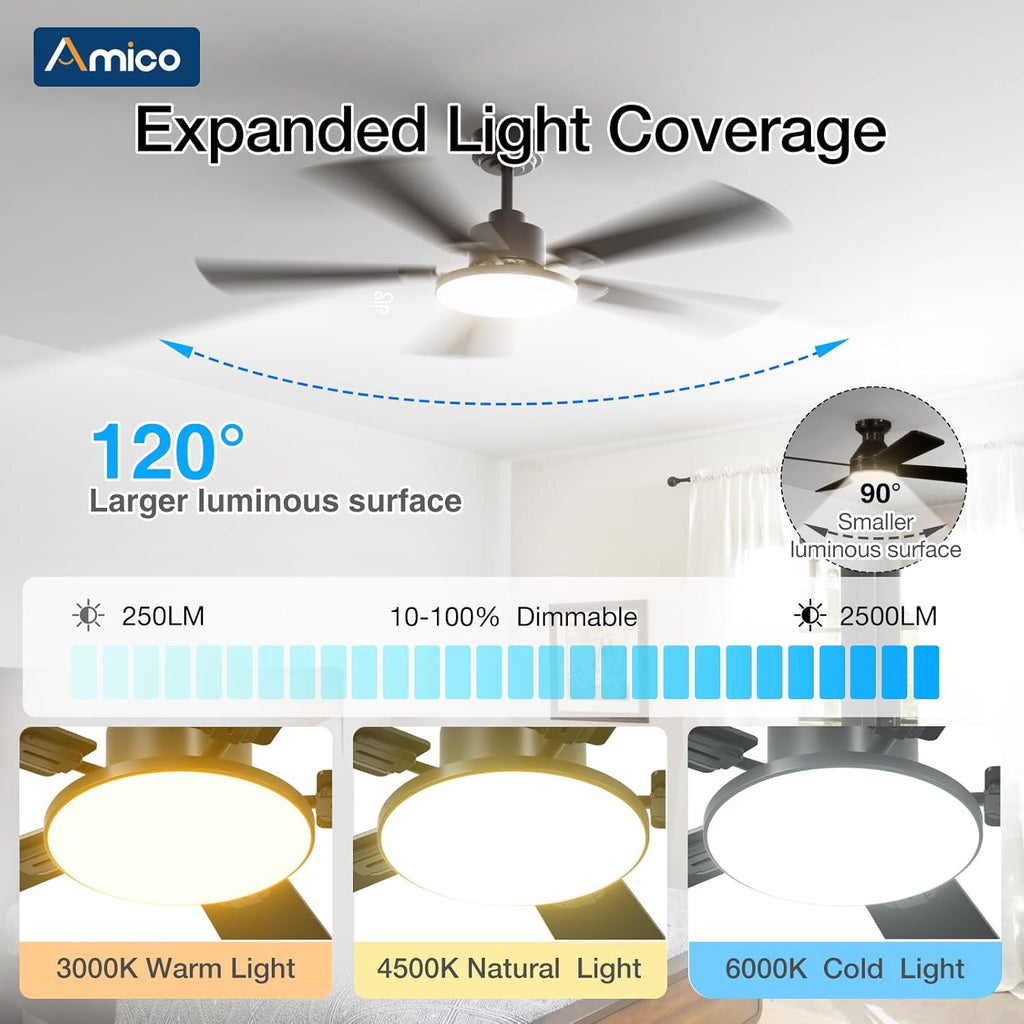 52 Inch Smart Ceiling Fan with Lights, Remote/App/Alexa/Google Control, WiFi Modern Downrod Mount Ceiling Fan