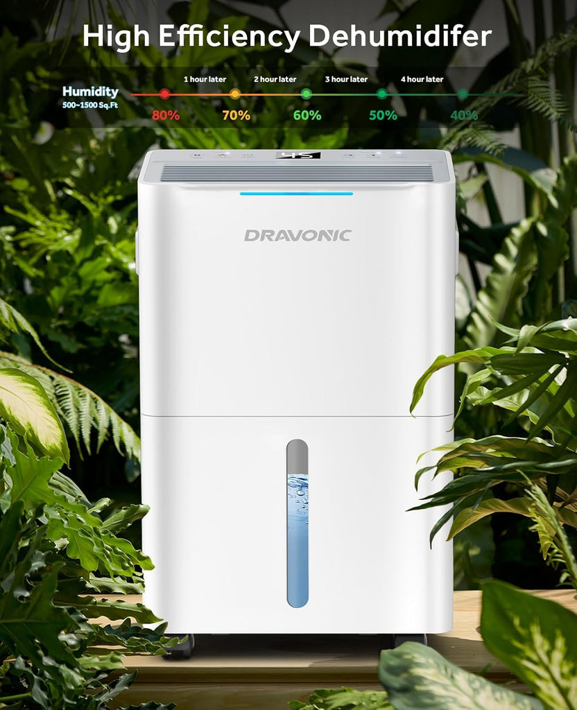 21 Pints Dehumidifier for Basement - 1500 Sq.ft Dehumidifiers for Home, Bedroom & Bathroom with Continuous Drain Hose