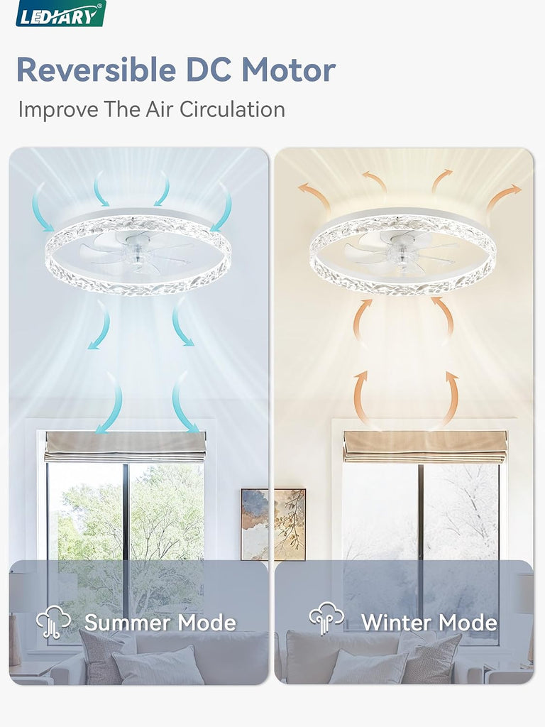 20" Modern Ceiling Fans with Lights and Remote, Dimmable Low Profile Ceiling Fan, Flush Mount Ceiling Fan