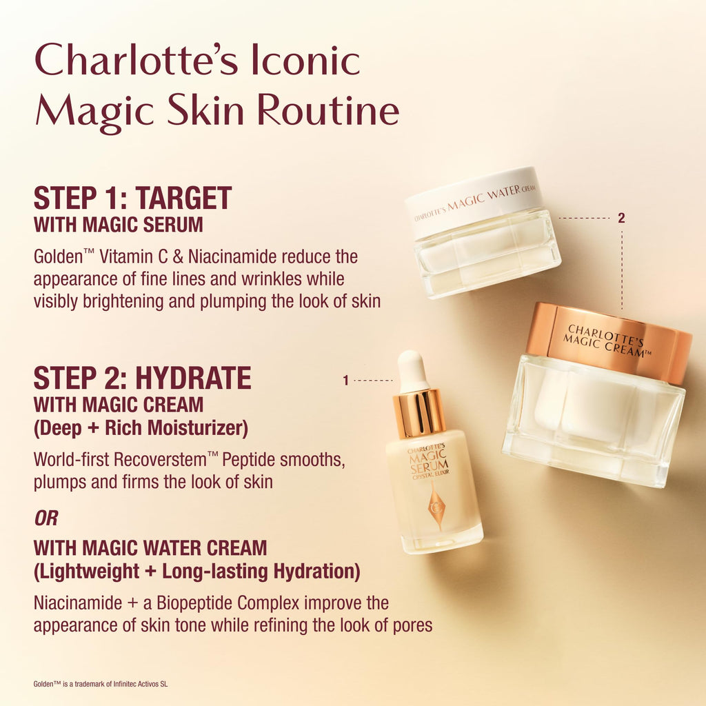 Hydrate, Plump & Glow Set - Skincare Gift Set