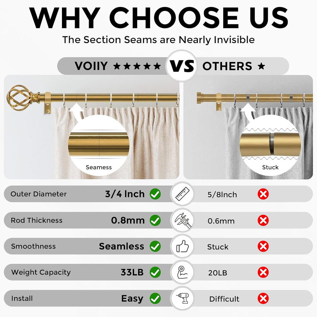 Gold Curtain Rod, Brushed Brass Decorative Curtain Rods for Windows with Twisted Cage Finials, 3/4"