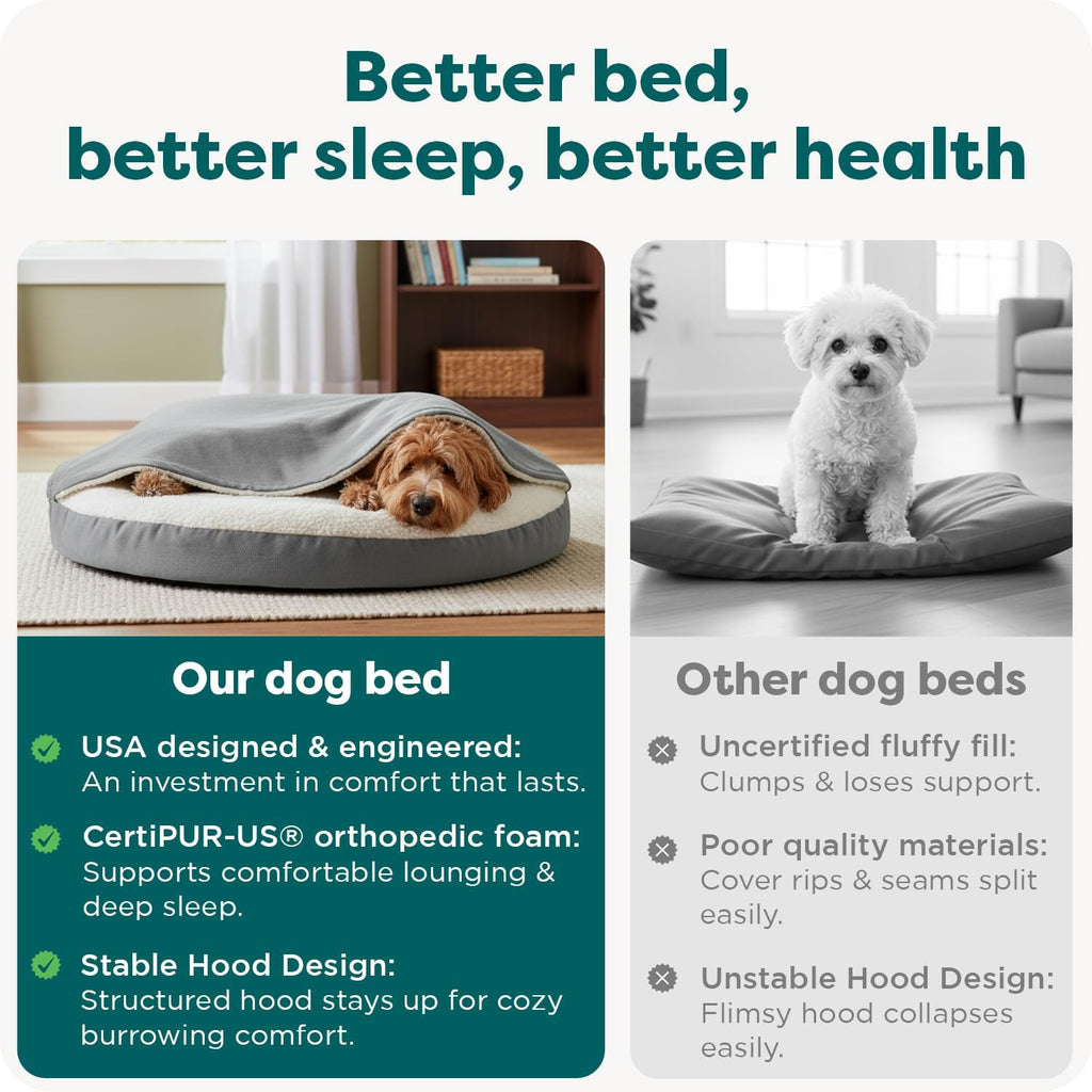 Round Orthopedic Dog Bed for Large Dogs, Egg Crate with a Solid Orthopedic Foam Base with Attached Blanket Hood and Removable Washable Cover, Large, Sherpa & Suede Snuggery, Gray