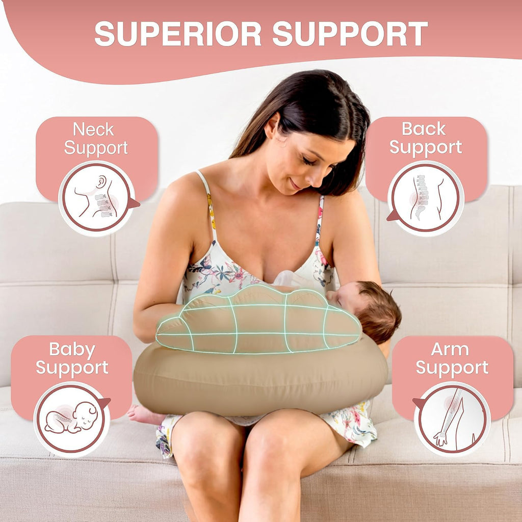 Nursing Pillow, Breastfeeding Pillows for Enhanced Safety & Comfort for Mom & Baby, Removable Polyester Cover
