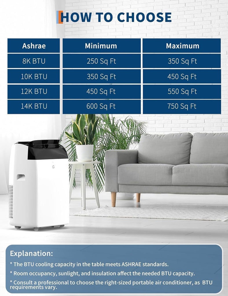 14,000 BTU Portable Air Conditioner, 3-in-1 Portable AC Unit with Cool, Dehumidifier & Fan Modes