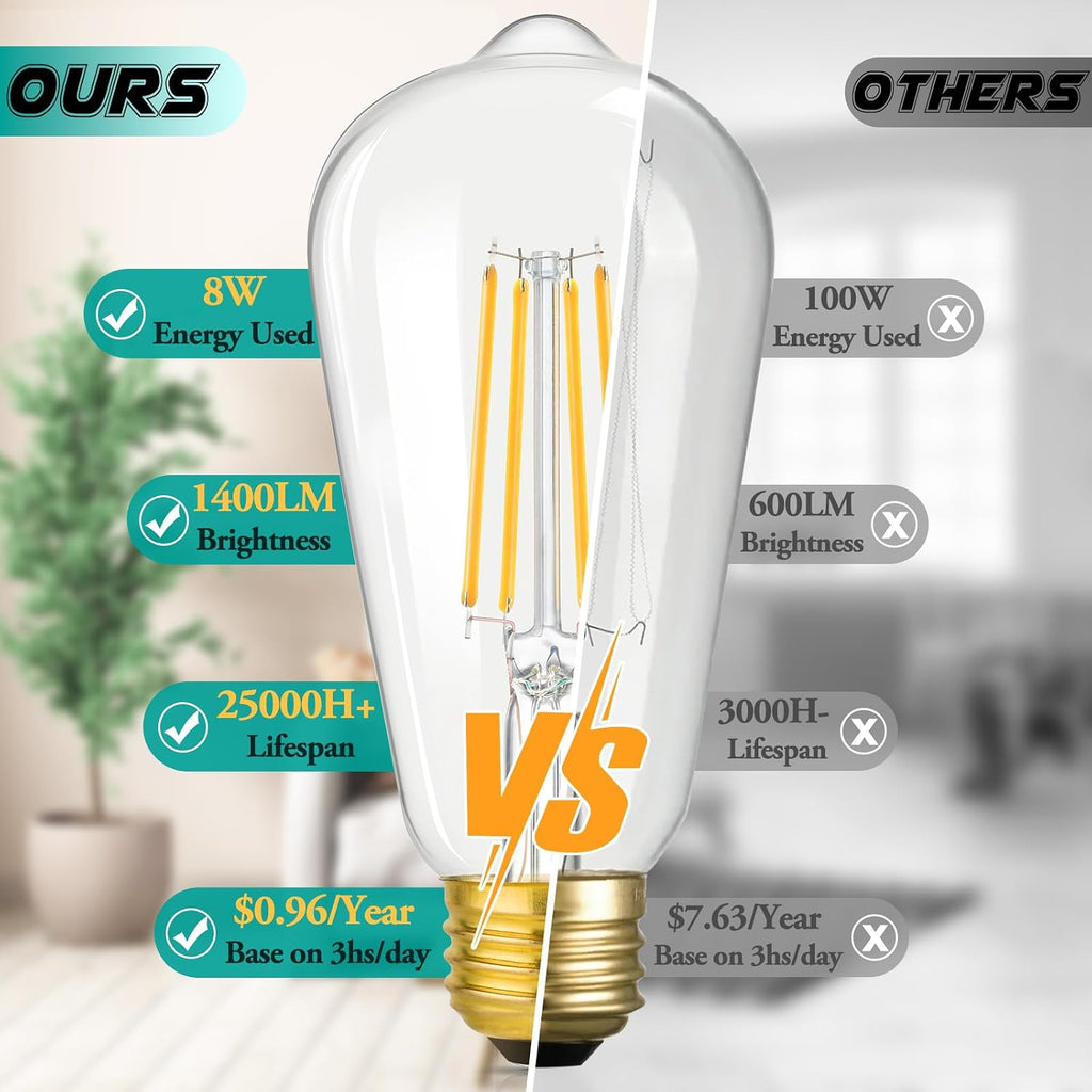 4-Pack Vintage 8W ST64 LED Edison Light Bulbs 100W Equivalent, 1400LM E26 Light Bulbs, 2700K Warm White, Antique