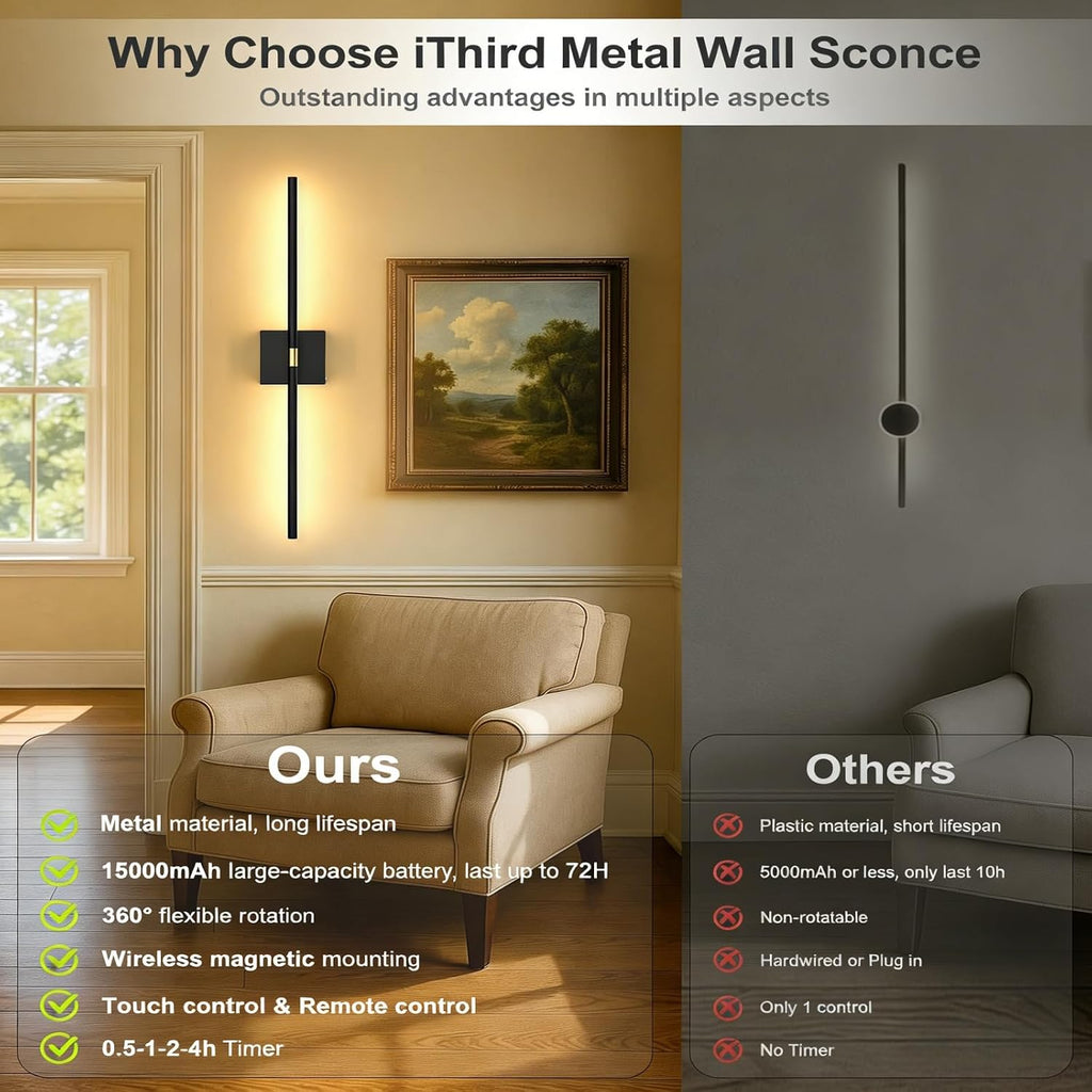 Battery Operated Wall Sconces Set of 2: 10000mAh Rechargeable Wireless Wall Lights, 360° Rotatable Magnetic Wall