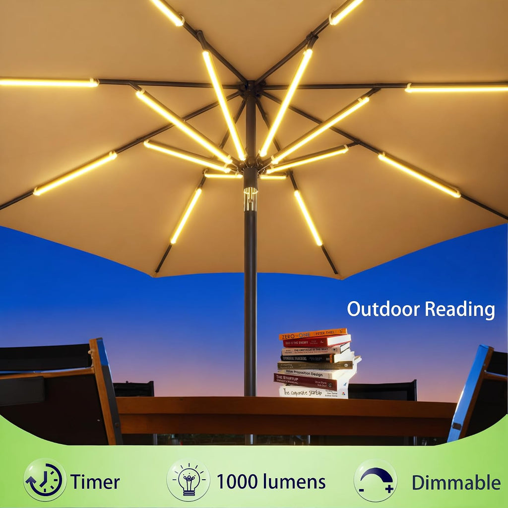 Outdoor Patio Umbrella Lights, 1000 Lumens 15W Warm White LED