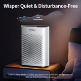 Air Purifier for Large Room, Cleans 2,400 ft² in 30 Mins, 3-Stage True HEPA, 360° Airflow, Large Tou