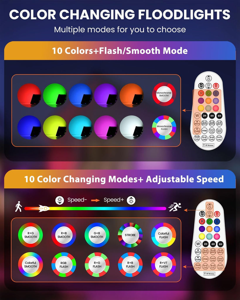 100W RGB LED Flood Lights 1000W Equivalent 2 Pack with Remotes | RGB Color Changing, IP66 Waterproof Outdoor Wall