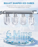 Countertop Ice Maker Machine, Portable Compact Small Bullet Ice Maker with Self Cleaning Function Makes 8 Cubes in 6