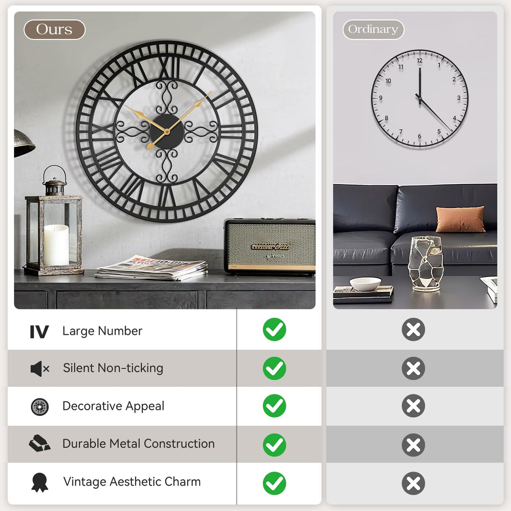 24" Large Wall Clock, Big Clock Decorative, Black Large Wall Clocks Battery Operated with Metal Roman Numeral