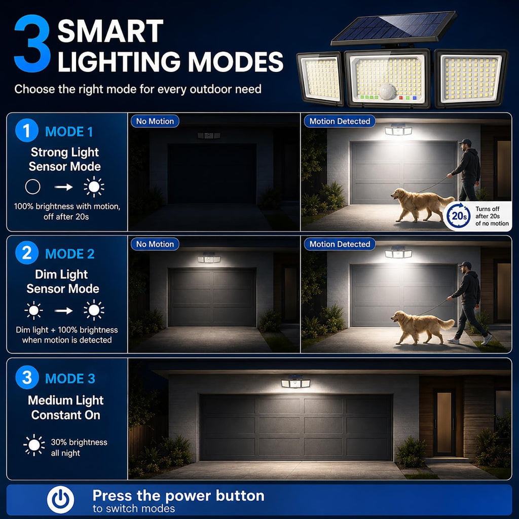 Solar Outdoor Lights Motion Sensor, 2500LM 286 LED Security Flood Lights with Visual Battery & Mode Display, 3