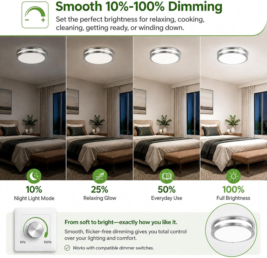 2-Pack 36W Dimmable LED Ceiling Light Fixtures Super Bright 3600LM, 12in Modern Flush Mount Ceiling Light