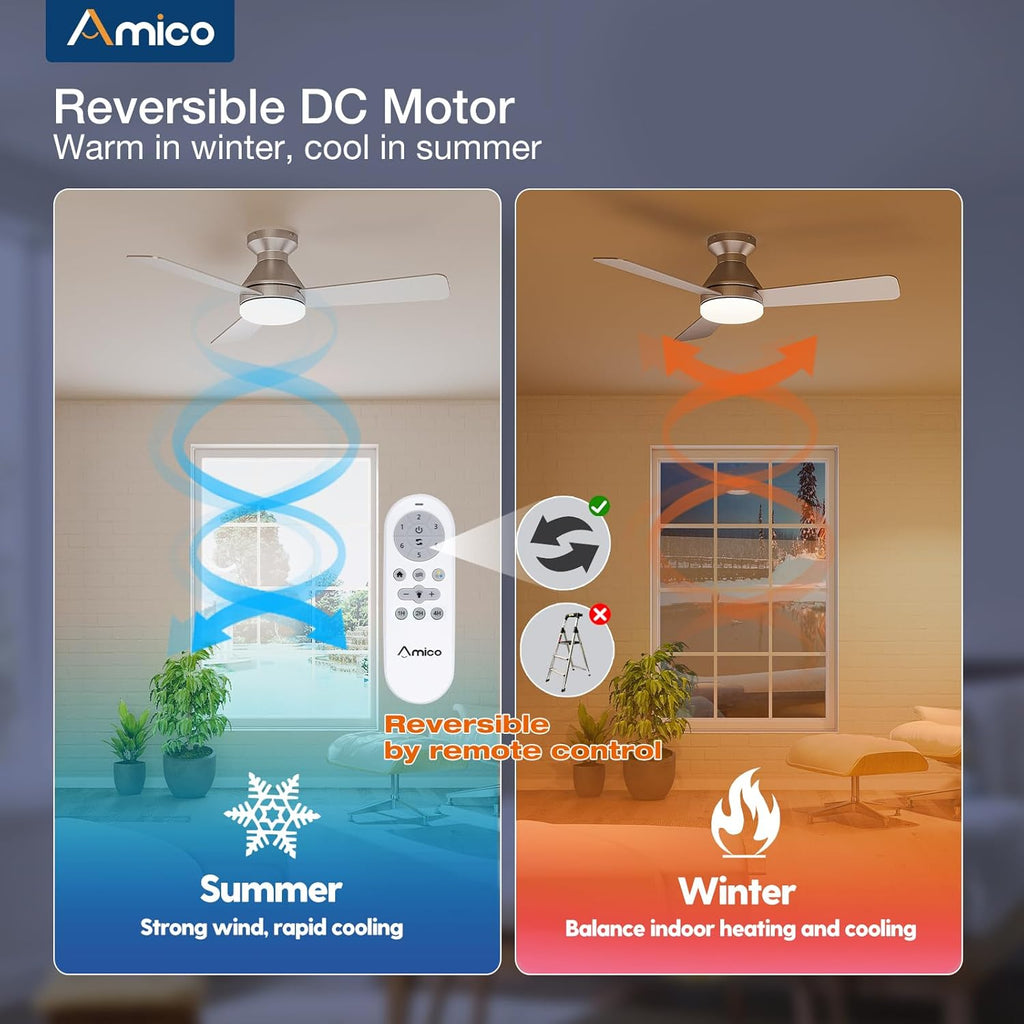 Ceiling Fans with Lights, 42 inch Low Profile Ceiling Fan with Light and Remote Control, Flush Mount, Reversible, 3CCT, Dimmable, Noiseless, Silver Ceiling Fan for Bedroom, Indoor/Outdoor Use