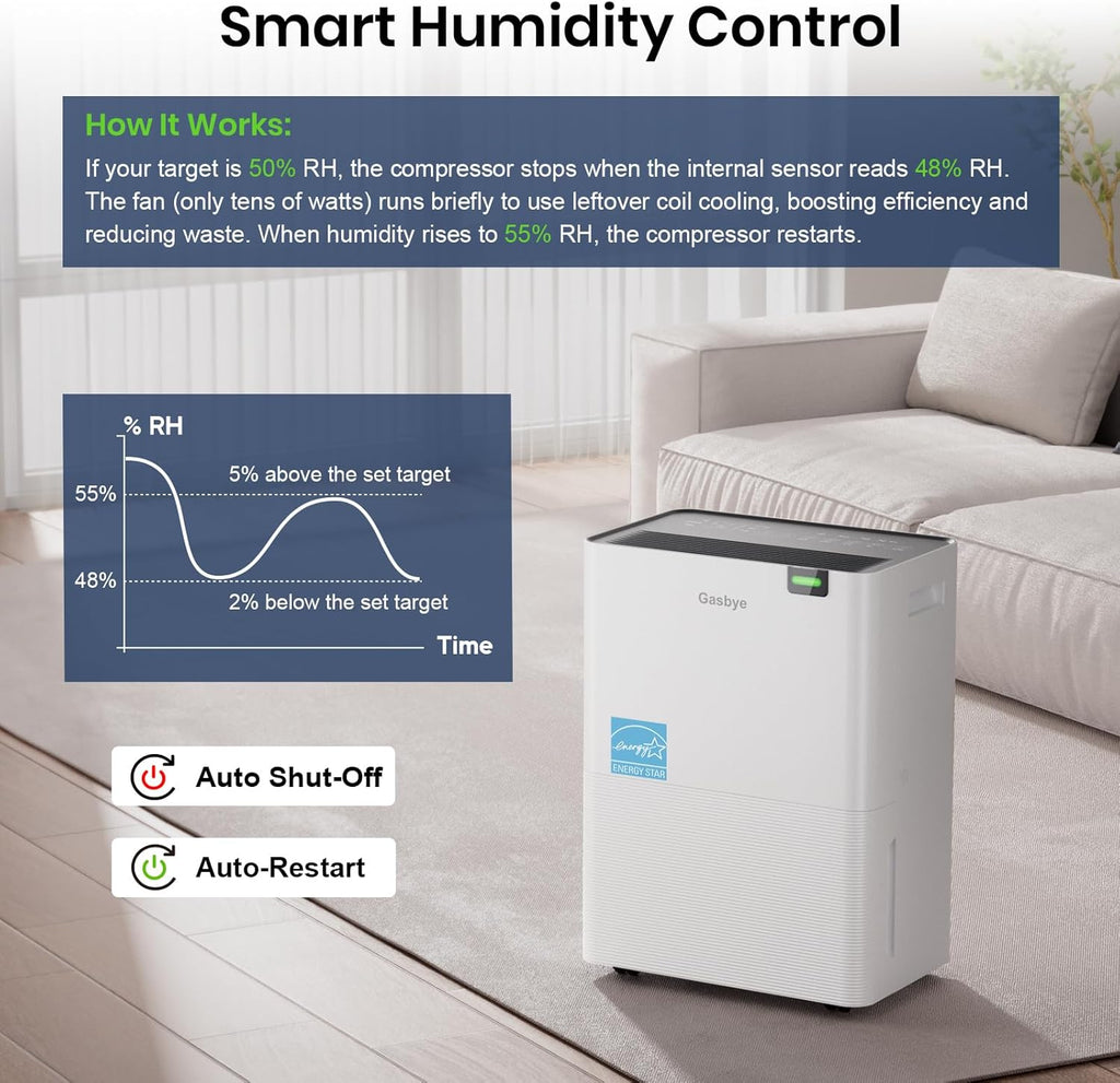 Energy Star 2026 Dehumidifier with [𝗥𝗲𝗽𝗹𝗮𝗰𝗲𝗮𝗯𝗹𝗲 Pump] for Basement - [44dB Quiet, Easy to Clean & Clog