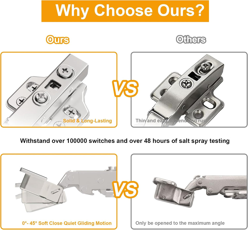 2 Pack 1 Pairs Frameless Soft Close Full Overlay Cabinet Hinges European Cabinet Door Hinges 35mm Cup Concealed Kitchen