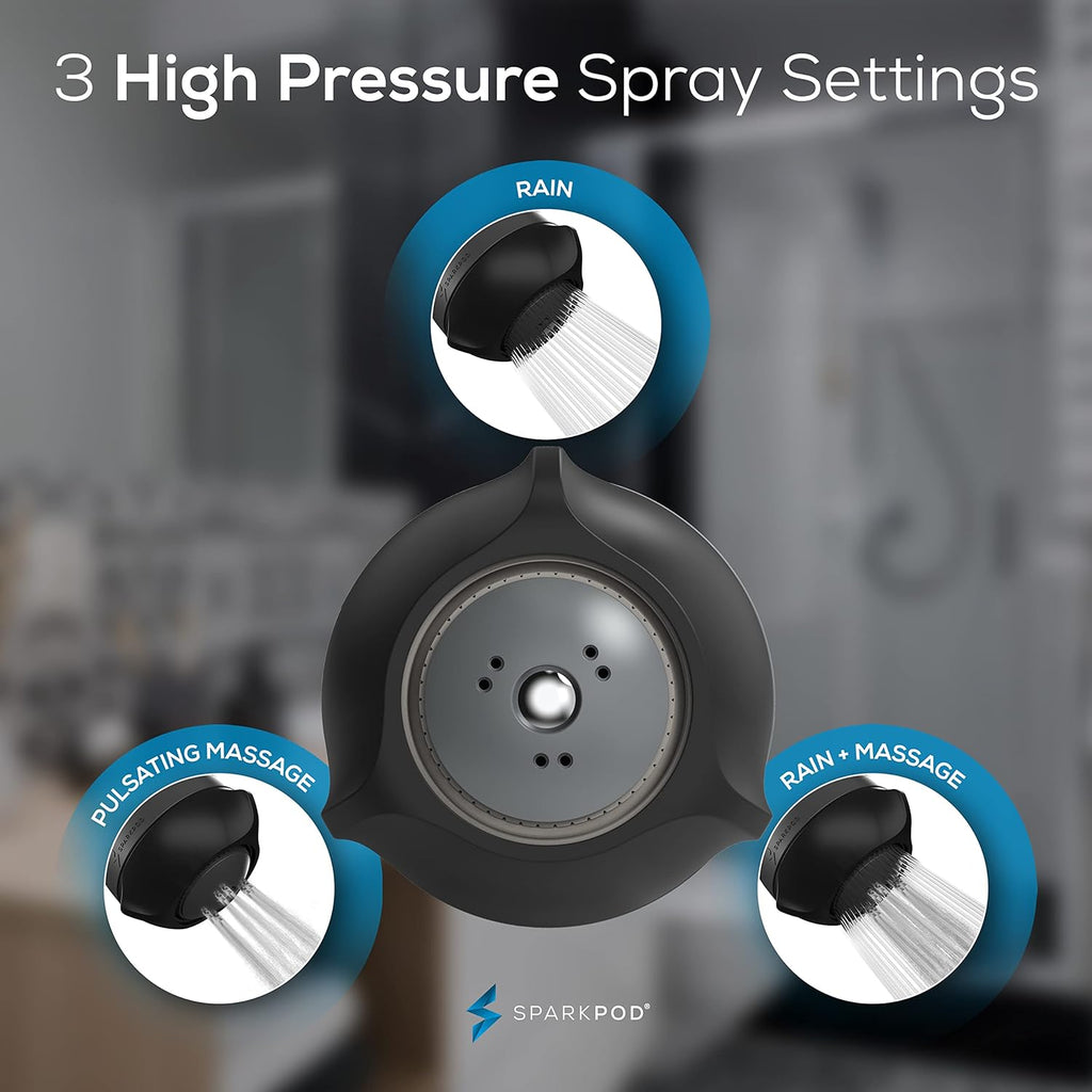3-Inch Extreme High Pressure Shower Heads