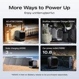 WAVE 3 Portable Air Conditioner, 1800W/6100 BTU Cooling and 2000W/6800 BTU Heating, 1000W Fast Charging in 75 mins