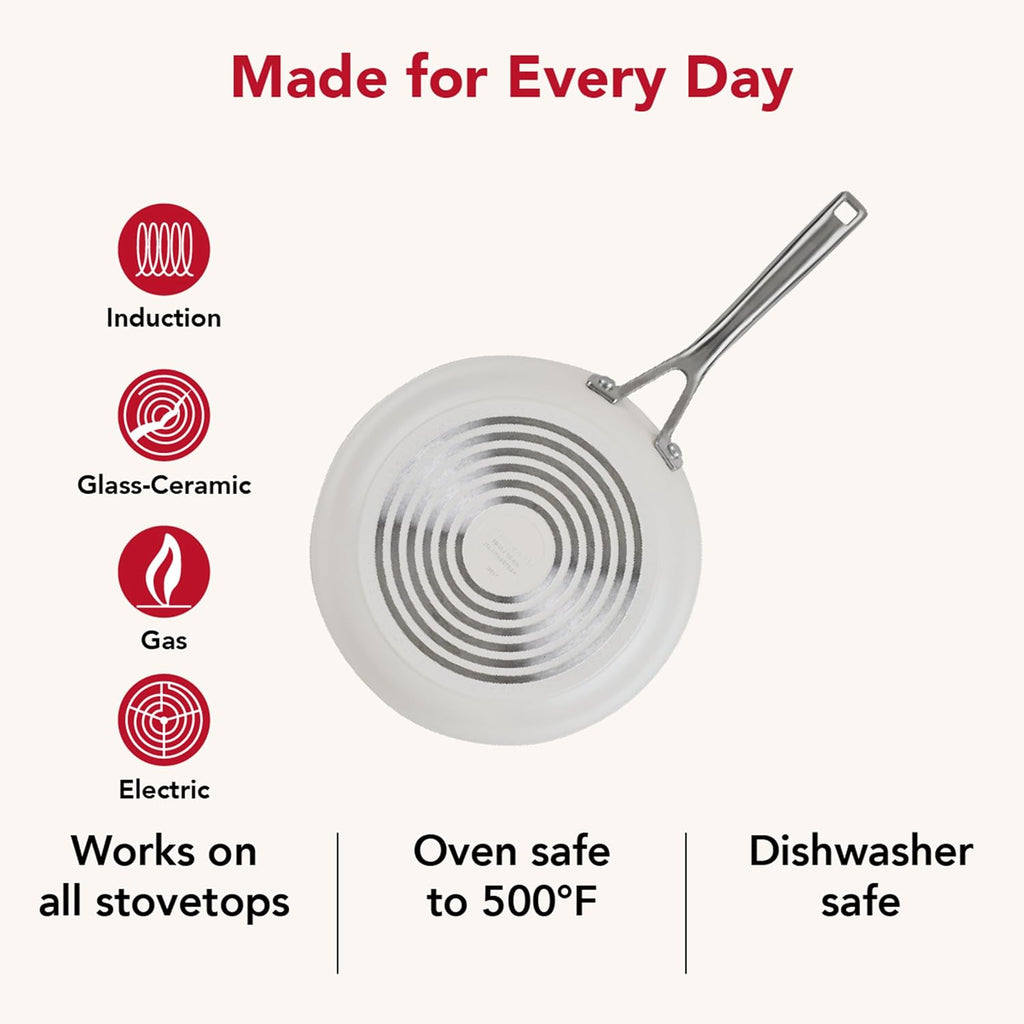 Hard-Anodized Ceramic Induction Cookware Set, 9-Piece Pots and Pans, Porcelain White