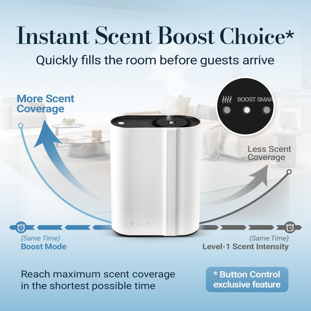 Hotel Scent Diffuser, Waterless Essential Oil Diffuser