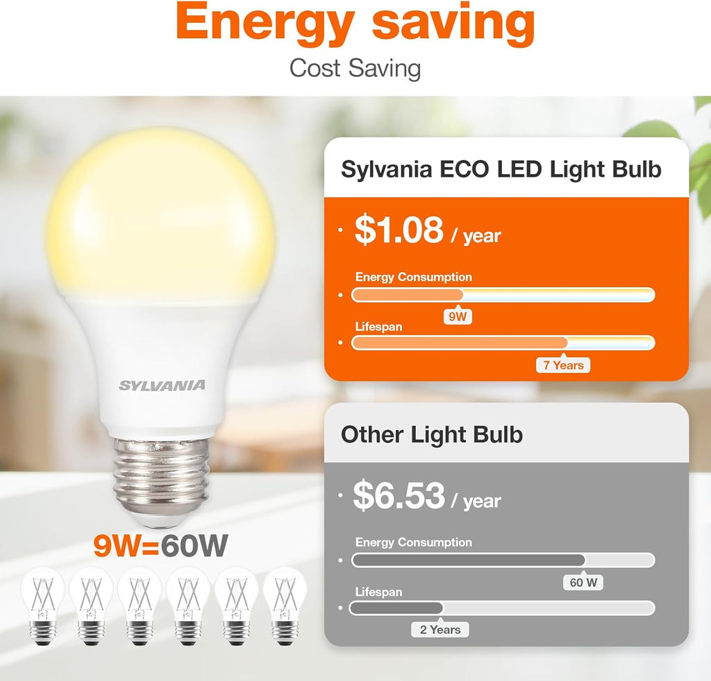 LED Light Bulb, A19 60W Equivalent, Efficient 9W, 7 Year, 750 Lumens, 2700K, Non-Dimmable, Frosted, Soft White