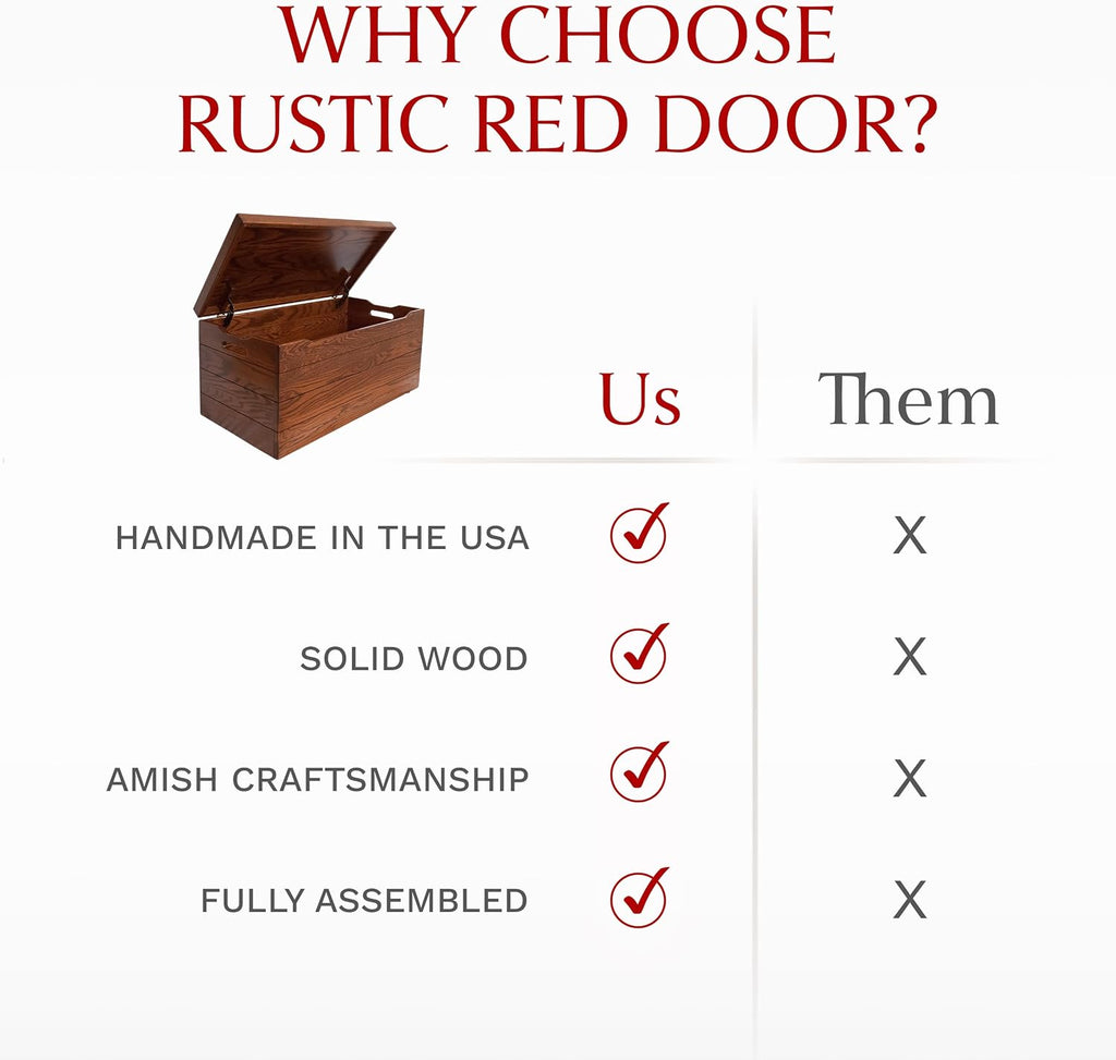 Amish Made Wooden Storage Chest Trunk Box with Lid and Handles , Blanket, Clothes, Anti-Slam Hinges, Handmade