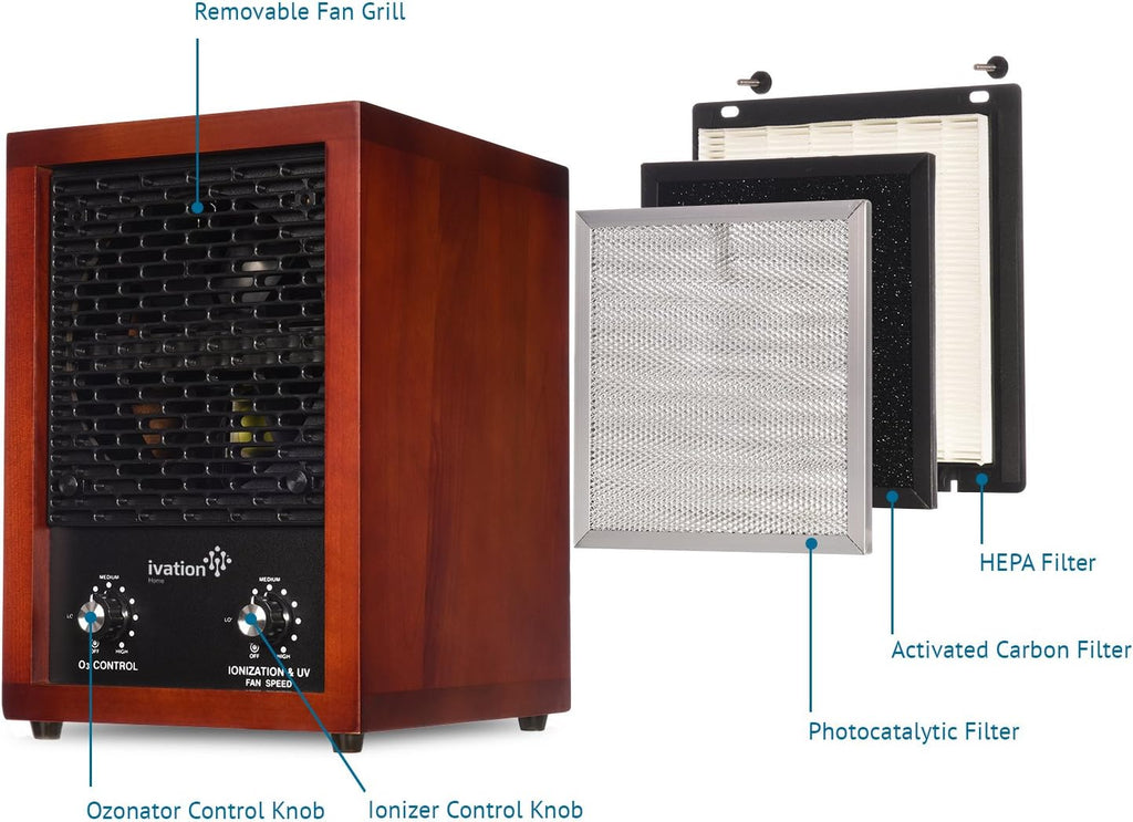 5-in-1 HEPA Air Purifier & Ozone Generator, Ionizer & Deodorizer for Up to 3,700 Sq/Ft - Included HE