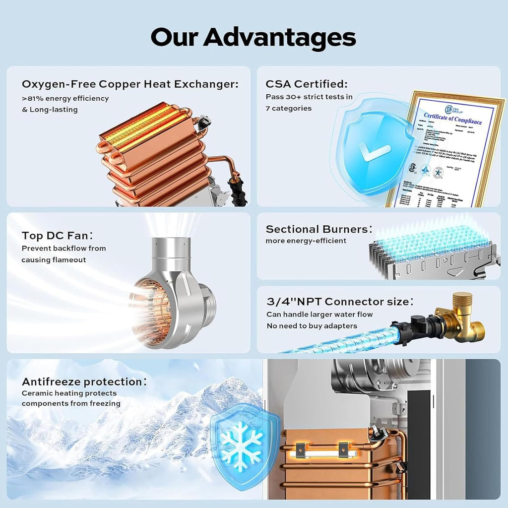 Tankless Water Heater Natural Gas Indoor, 4.3 GPM 100, 000 BTU Instant Hot Water Heater for 2-3 Fixtures