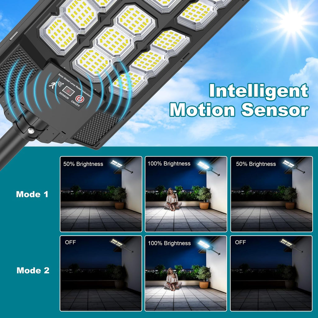 Solar Flood Lights Waterproof Wide Angle Dusk to Dawn Outdoor Lighting