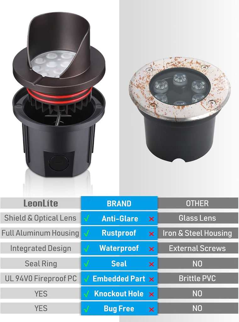 6-Pack Dia.4 Inch 3000K Well Lights Shielded Top Oil Rubbed Bronze | 12-24V AC/DC, CRI90, Landscape LED In Ground