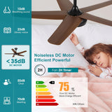 Low Profile Flush Mount Ceiling Fan with Lights - 44IN Modern Indoor/Outdoor Ceiling Fan Light with Remote/APP, Reversible DC Motor with 6 Speeds, Dimming, Brown A101-B0DC2M5QDL