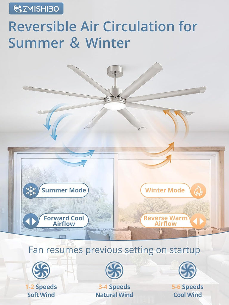 84" Ceiling Fan with LED Light and Remote - Nickel