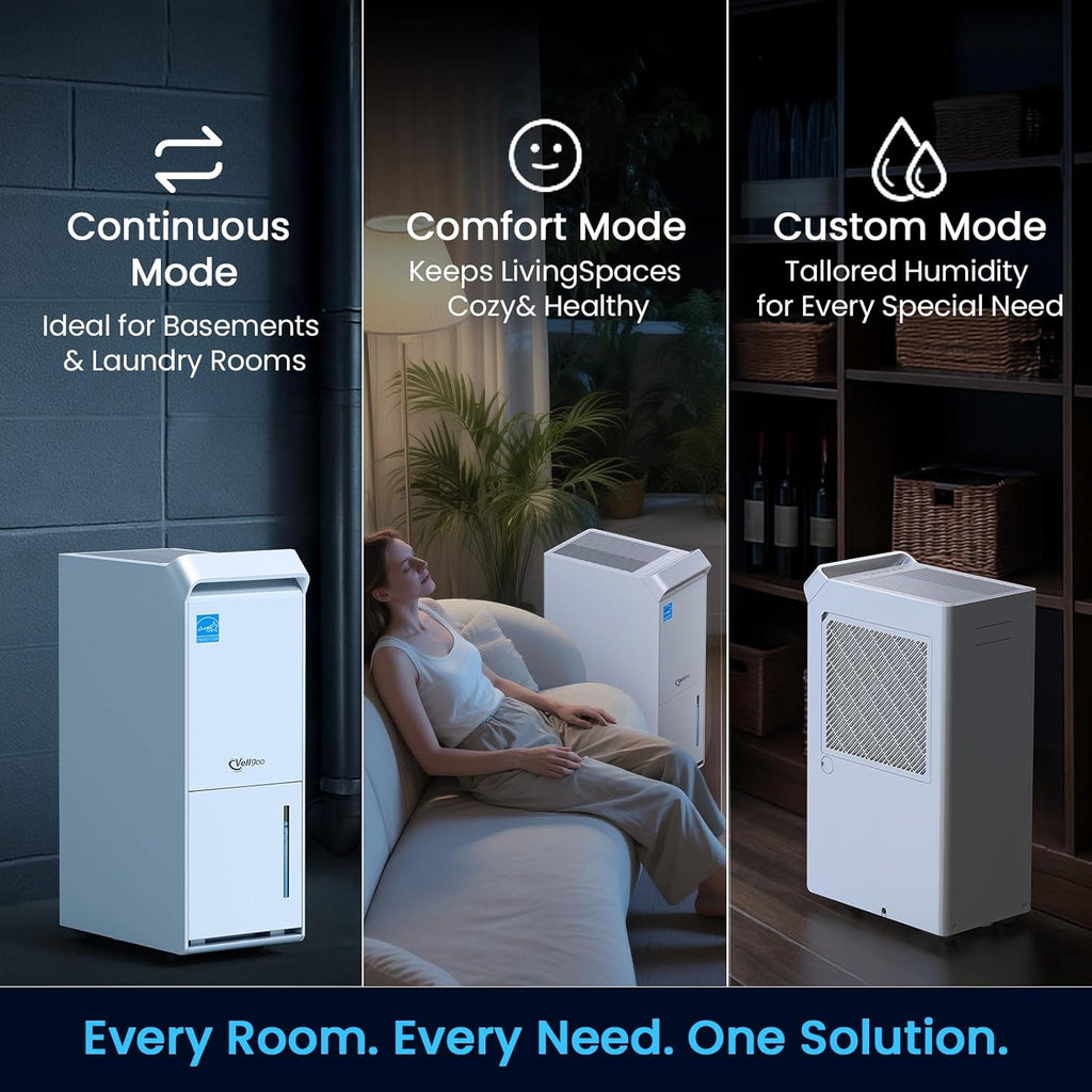 5,000 Sq.Ft Most Efficient Energy Star 2024 Dehumidifier with Pump