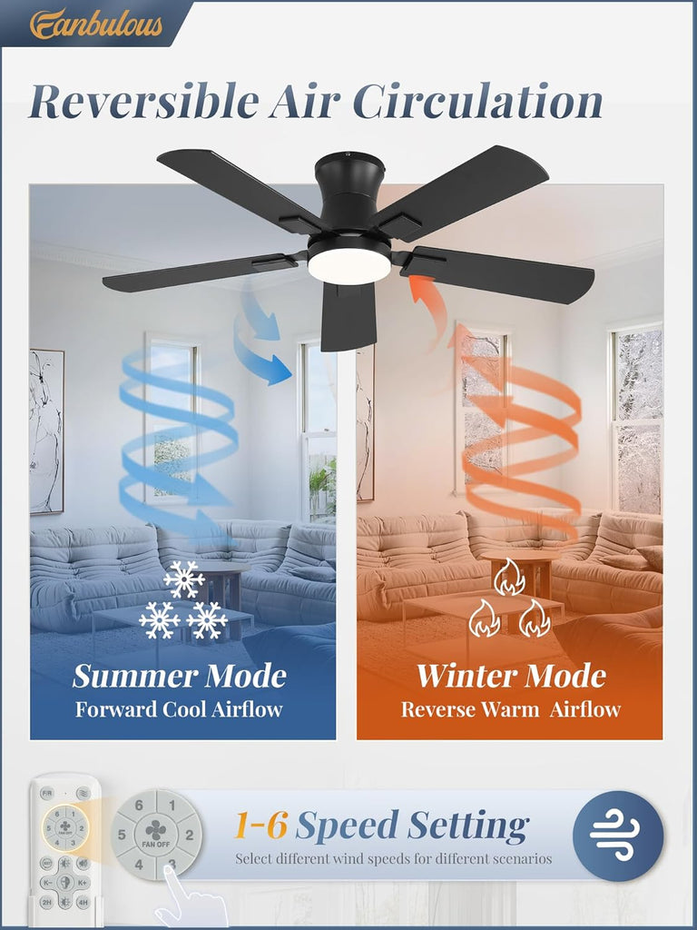 42 inch ceiling fan with light, Low Profile Ceiling Fan with Light, App&Remote Control, Dimmable LED Light