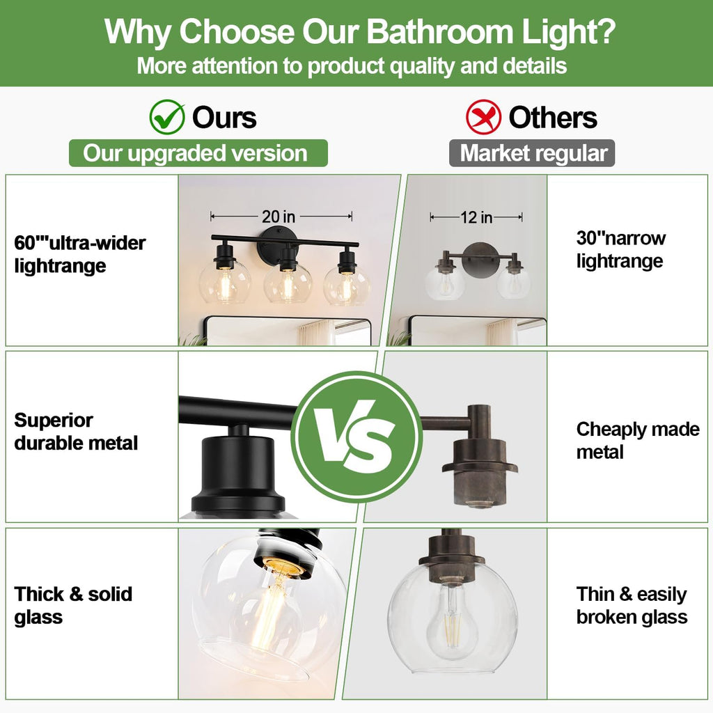 3-Light Bathroom Light Fixtures, Black Bathroom Lights Over Mirror with Clear Glass Globe Shade, Vanity Lights