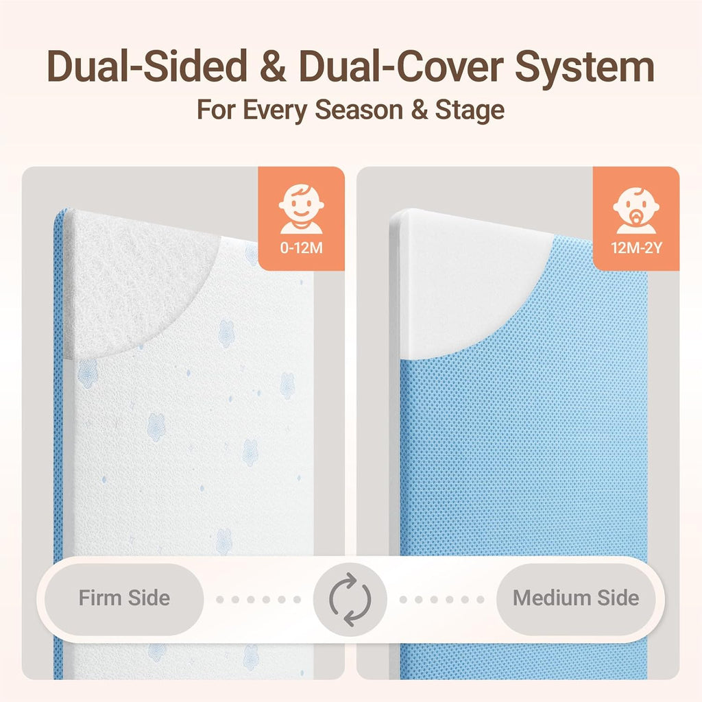 Mini Crib Mattress, 38" x 24" Dual-Sided Mattress | Fits Baby Mini Crib & Portable Cribs, Breathable & Firm