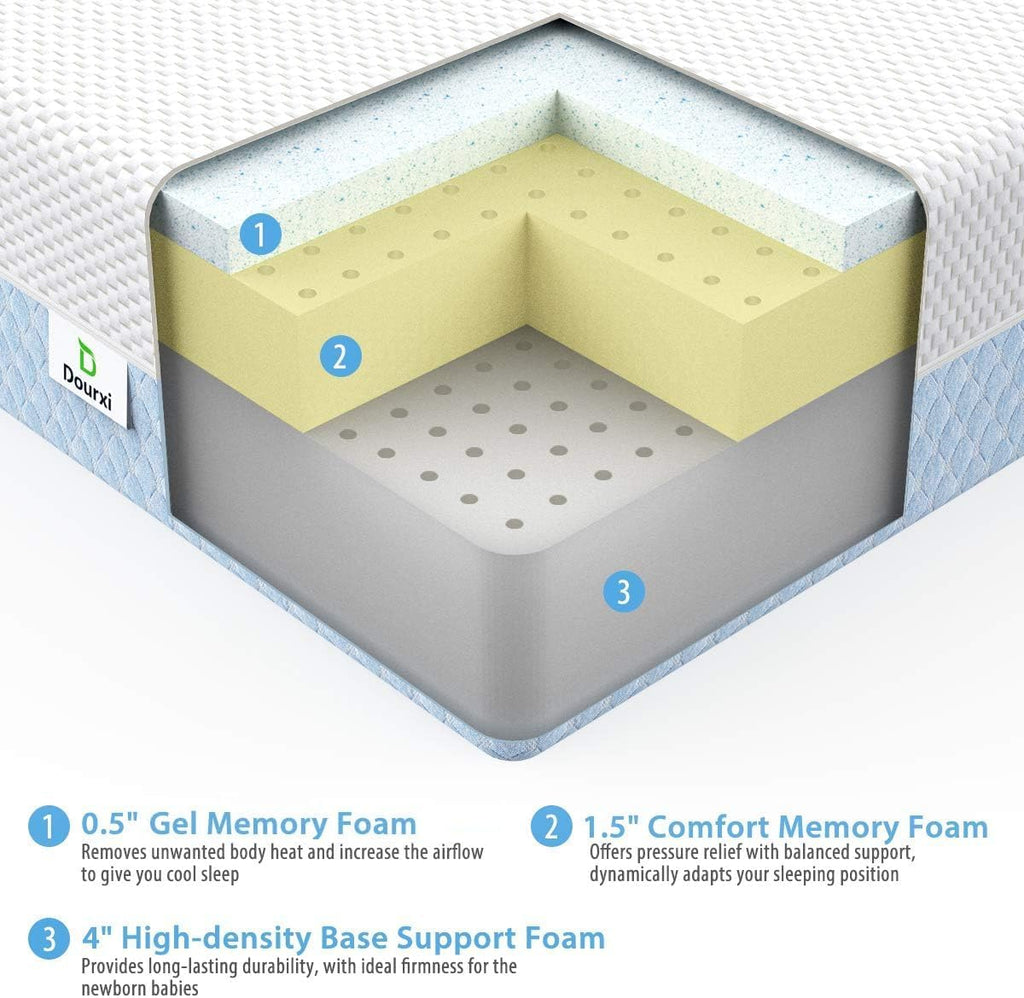 Crib Mattress, Dual Sided Comfort Gel Memory Foam Toddler Mattress | Premium Triple-Layer Support Core, Breathable