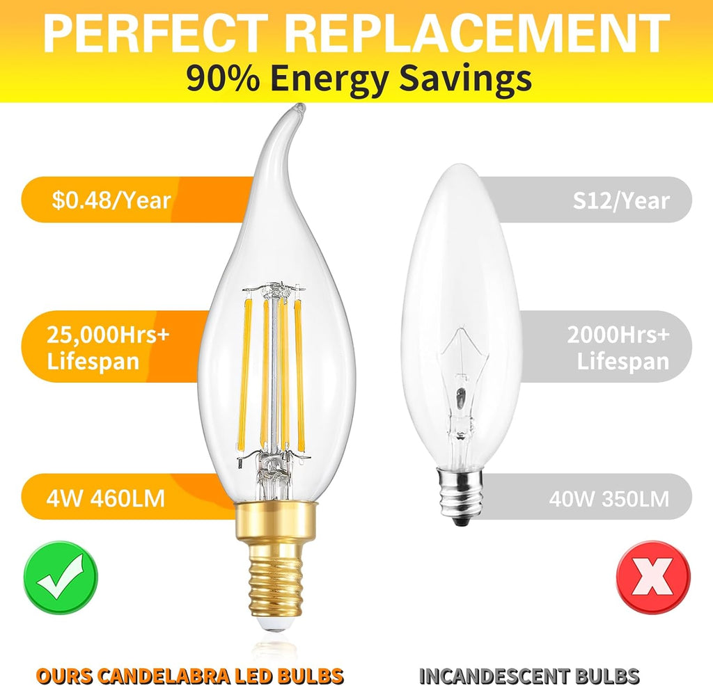 Dimmable LED Candelabra Bulbs 40 Watt Equivalent, 2700K Soft Warm White Chandelier Light Bulbs, 4W 460 Lumens Flame