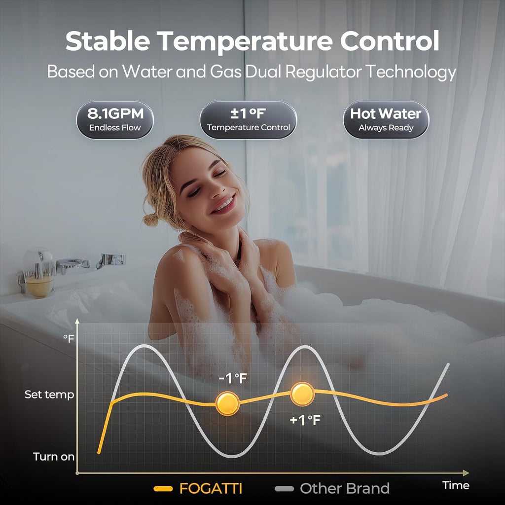 Natural Gas Tankless Water Heater Outdoor
