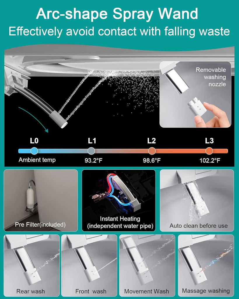 Smart Toilet with Bidet Built in