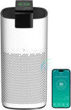 Air Purifiers for Home Large Room Up to 3600 Ft² with PM 2.5 Air Laser Sensor, HEPA 4-in-1 Filter fo