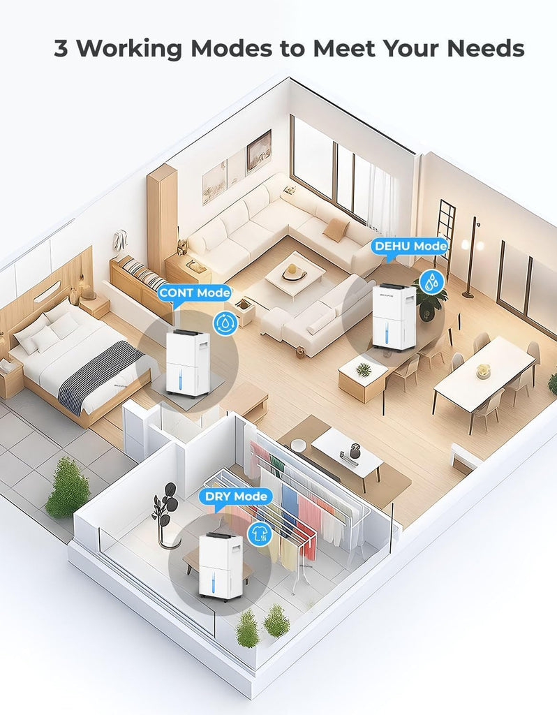 1500 Sq.Ft Dehumidifiers for Home, 21 Pints Dehumidifier for Basement, Bathroom, Bedroom, Large Room, 3 Modes