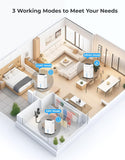 1500 Sq.Ft Dehumidifiers for Home, 21 Pints Dehumidifier for Basement, Bathroom, Bedroom, Large Room, 3 Modes